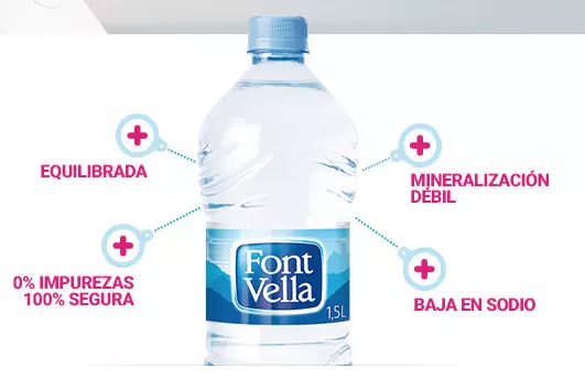 Font Vella sirve su botella de 1,5L hecha totalmente con plástico